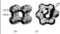 Na Y Zeolite , Y Type Molecular Sieve As Petroleum Refining Catalysts